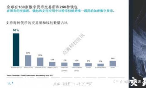 
如何通过TP钱包安全高效地向OK交易所转账