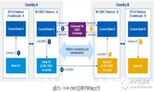  
如何安全导出TP钱包的助记词