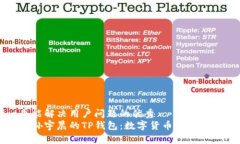 思考一个能解决用户问题