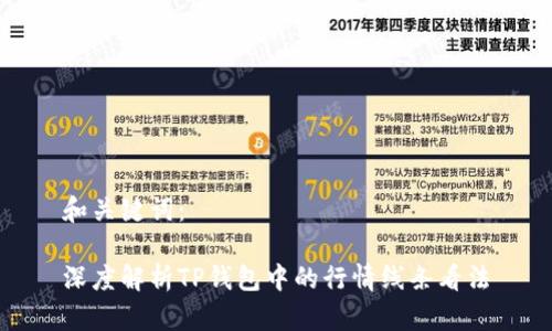 和关键词：

深度解析TP钱包中的行情线条看法