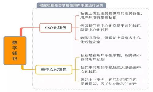 如何为TP钱包中的ETH充值矿工费：常见问题及解决方案