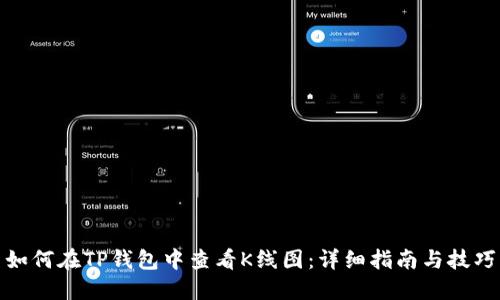 如何在TP钱包中查看K线图：详细指南与技巧