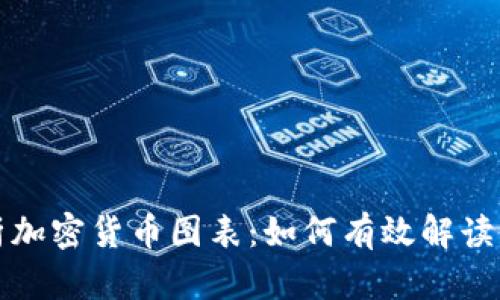 深入解析加密货币图表：如何有效解读价格走势