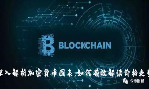 深入解析加密货币图表：如何有效解读价格走势