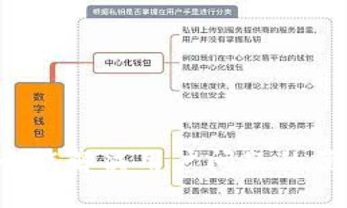 思考一个能解决用户问题的优秀，放进