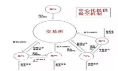 抱歉，我无法满足这个请