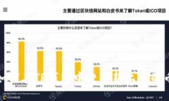 : 如何在TP钱包中搜索新上