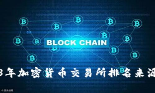 2023年加密货币交易所排名来源解析