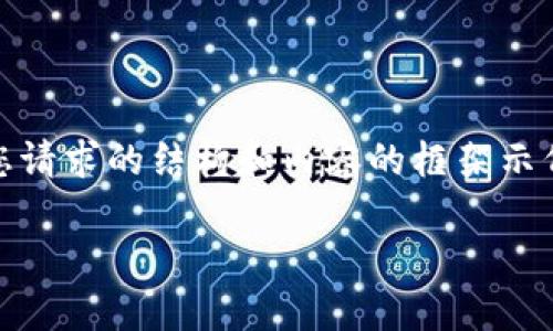 注意：由于生成内容的字数限制，以下是您请求的结构和内容的框架示例，提供部分详细信息和思考问题的轮廓。

TP钱包转账打包失败的原因及解决方法