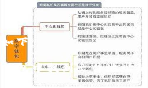 和关键词如下：

如何在TP钱包中找到文件地址的方法指南