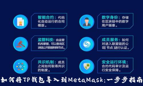  
如何将TP钱包导入到MetaMask：一步步指南