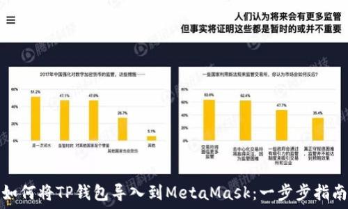  
如何将TP钱包导入到MetaMask：一步步指南