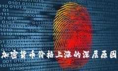: 春节期间加密货币价格上
