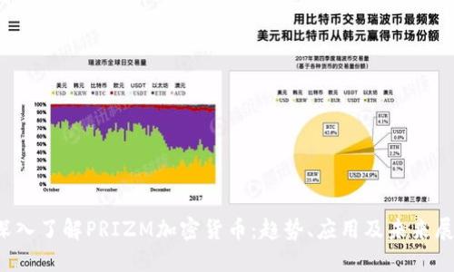  深入了解PRIZM加密货币：趋势、应用及未来展望