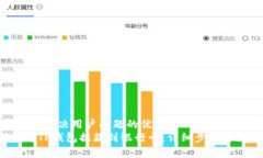 思考一个能解决用户问题