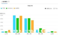 br如何轻松在TP钱包下载并