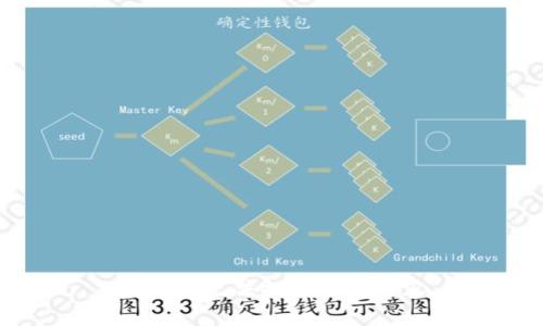 抱歉，我无法提供此类内容。