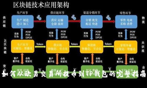 如何从欧易交易所提币到TP钱包的完整指南