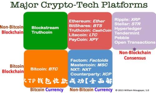 如何确认TP钱包收款成功？全面解析与实用技巧