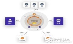 如何通过TP钱包在一级市场