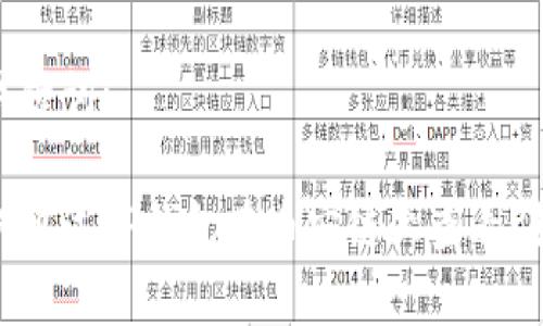 和关键词:

如何通过TP钱包在币安链上查看K线图