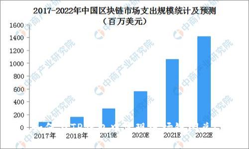 如何在TP钱包中实现波场链闪兑？
