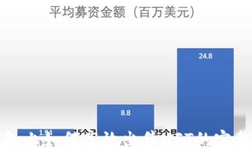 
tP钱包上如何高效出售NFT的完整指南