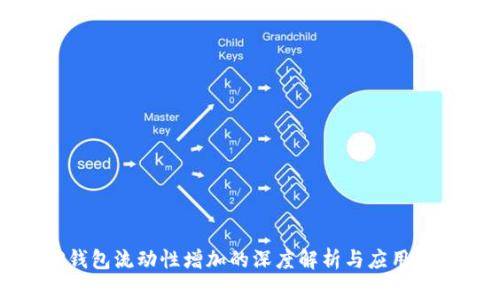 TP钱包流动性增加的深度解析与应用解读