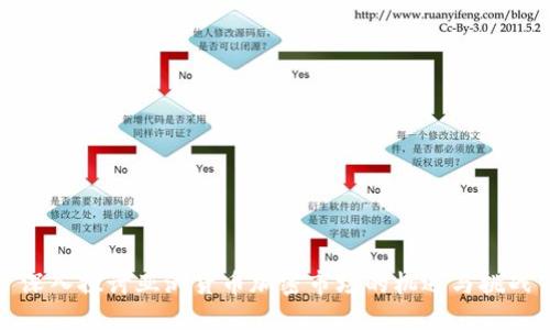 深入探讨亚洲货币加密市场的机遇与挑战