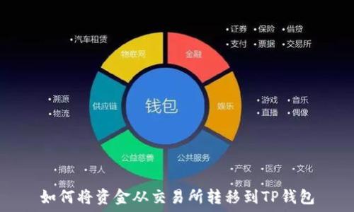   
如何将资金从交易所转移到TP钱包