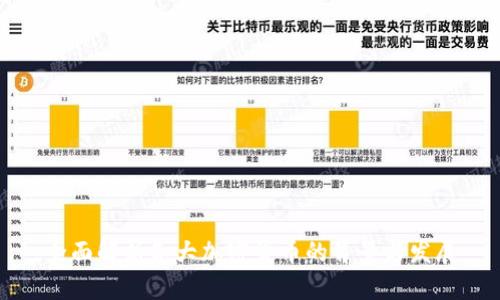 全面解析各大加密货币的背景与发展
