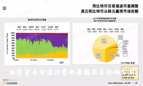 加密货币价值归零的原因及其影响分析
