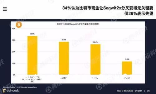 投资加密货币需交纳哪些税费？