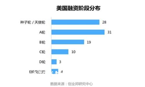如何解决TP钱包跨链转账未到账的问题