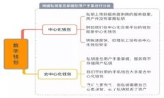 无法提供完整内容