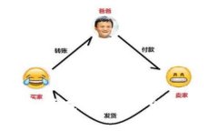 加密货币的多领域应用：