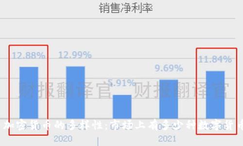 : 加密货币的多样性：市场上有多少种数字货币?