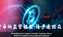 全球加密货币的监管框架