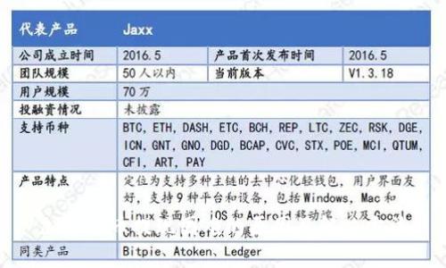 加密货币提现困难的原因及解决方法