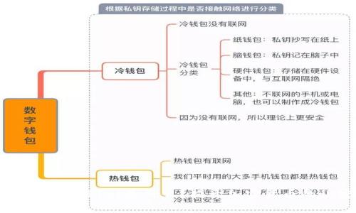 : 以太坊(ETH)是什么？揭开加密货币的秘密