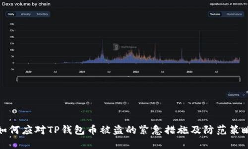 如何应对TP钱包币被盗的紧急措施及防范策略