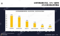 日本如何安全有效地购买