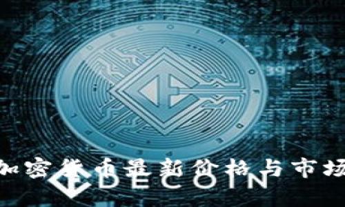 ETN加密货币最新价格与市场分析