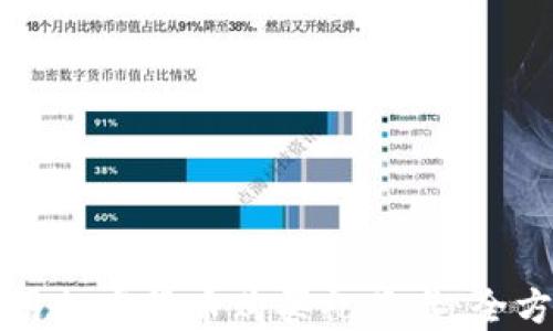 
如何使用加密货币购买礼品卡：全方位指南