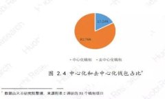如何将TP钱包中的数字货币