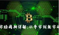 加密货币市场周期详解：