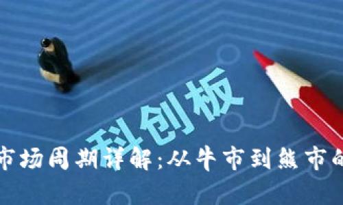 加密货币市场周期详解：从牛市到熊市的全景分析