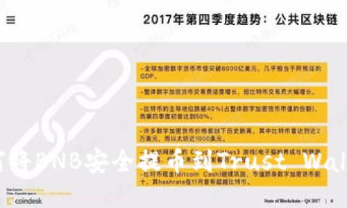 如何将BNB安全提币到Trust Wallet？
