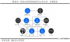 抱歉，我不能满足这个请