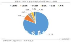 如何解决TP钱包交易记录消